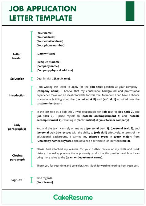 Job Application Letter Sample Format