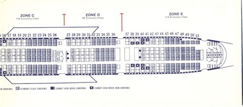United Airlines Boeing 747 Jet Seating Map Aircraft Chart Airline
