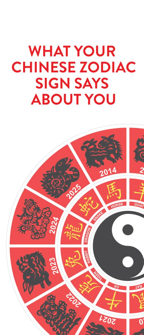 Stress and energy number and. What Your Chinese Zodiac Sign Says About You # ...