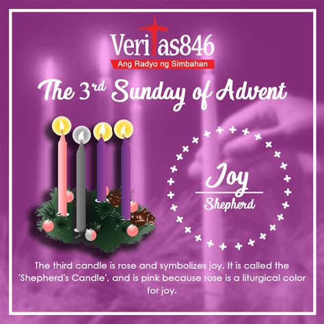 Gaudete Sunday Third Sunday Of Advent December 12 2021 Catholink