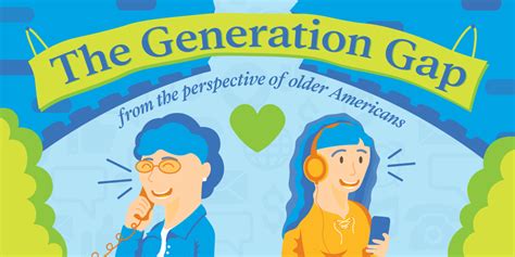 The Generational Gap From The View Of Older Americans Coventry