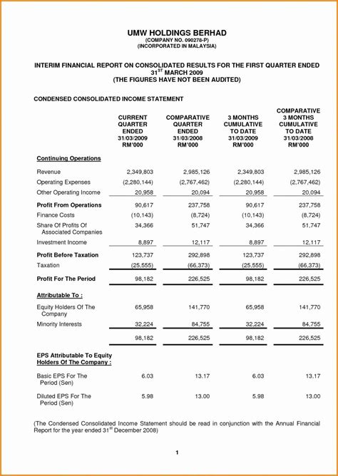 Financial statements are reports prepared and issued by company management to give investors and creditors additional information about a company's performance and financial standings. Interim Financial Statement Template Lovely Interim ...