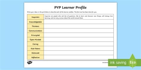 Pyp Learner Profile Traits Worksheet
