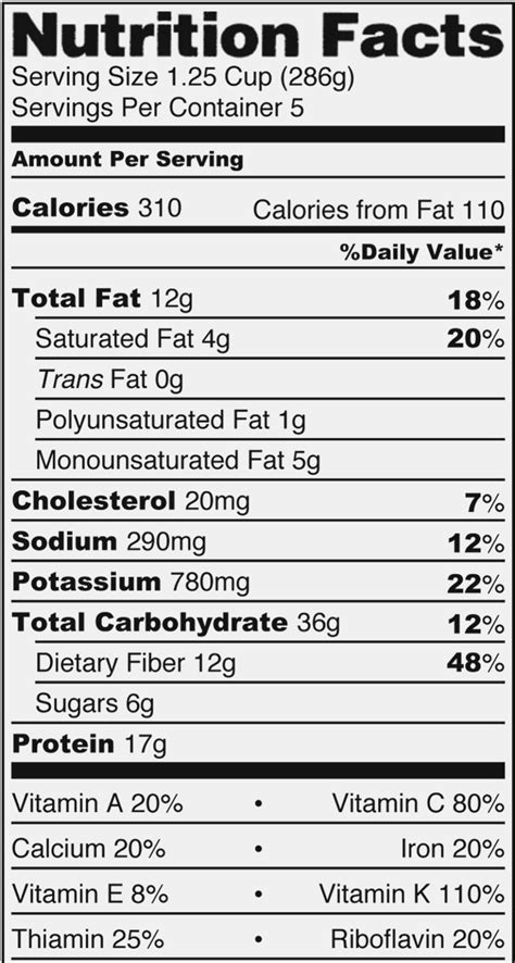 Excel templates for fda nutritional how to. Blank Nutrition Facts Label Template Word Doc : Pin on Most Popular Template / Vector serving ...