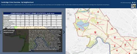 Cpd Publishes 2020 Annual Crime Report 5 Year Overview By Neighborhood Available Cambridge