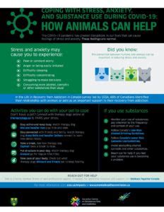 It is recommended to use your mobile phone to register for the vaccination. CCSA-COVID-19-Coping-with-Stress-Anxiety-Substance-Use-Animals-Can-Help-Infographic-2020-en ...