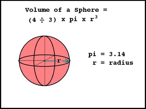How can the partial volume of a sphere be determined? Spherical System Group Efficiency Bonus | StarMade Dock