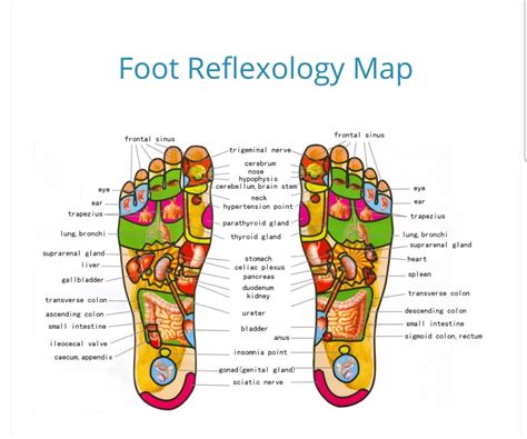 I Love Reflexology Read About The Benefits Here Reflexology Foot