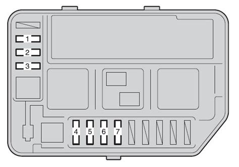 Fuse box diagram location and assignment of electrical fuses and relays for toyota yaris vitz. Toyota Yaris Hatchback (2011) - fuse box diagram - Auto Genius