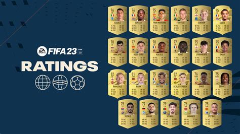 FIFA Ratings Most Improved Players Unveiled FifaUltimateTeam It UK