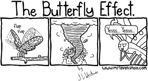 The Butterfly Effect On My Team16