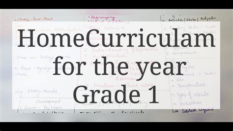 Home Curriculum For The Year Grade 1 Youtube