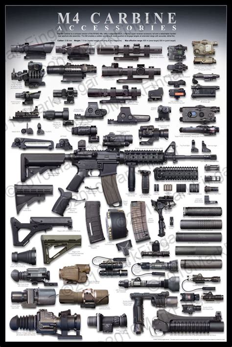M4 Carbine Accessories Asg And Other Carabine M4 Les Fusils Et