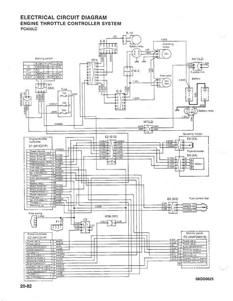 Columbia Par Car V Wiring Diagram