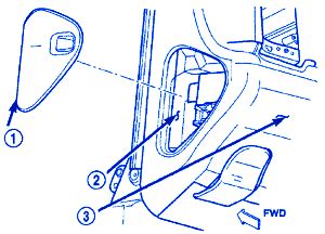 Starter wiring diagrams are here to help with your dodge remote start installation. Dodge Dakota 2003 Rear Dash Fuse Box/Block Circuit Breaker ...