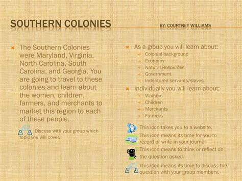 Fun Facts About Southern Colonies Telegraph