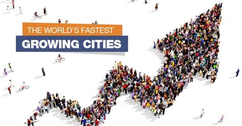 top 10 fastest growing cities of the world around the world