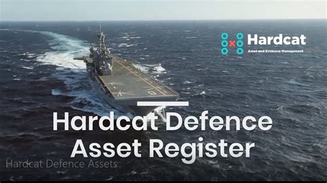 Hardcat Defence Asset Management Youtube