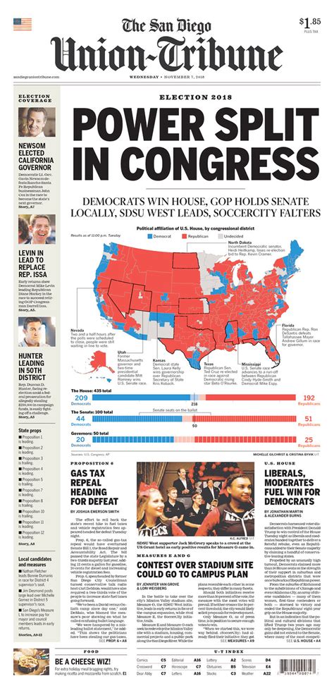 Latest rt news from the united states of america and about it: SEE HOW SOME MAJOR US NEWSPAPERS COVERED THE ELECTION - News Paper Design