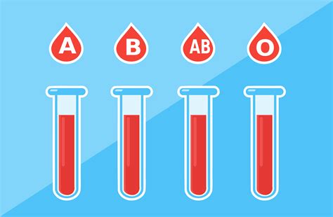 5 Fun Facts About Your Blood Type Ageless Forever