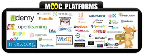 ZaidLearn: #MOOC Development Platforms?