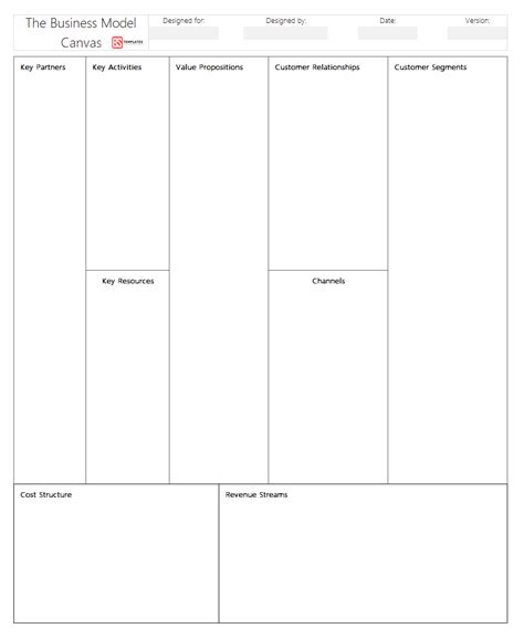 Business Model Canvas Template 7 Editable Examples