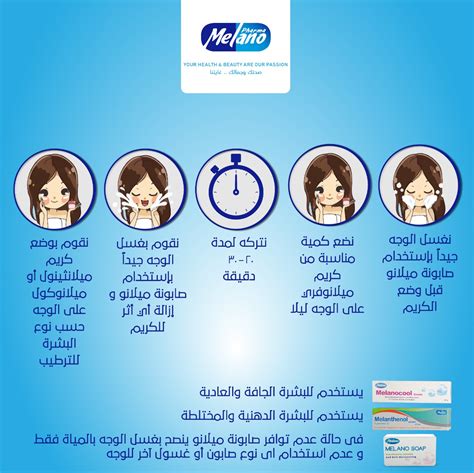 كريم ميبو للحروق يقوم بمعالجتها بدرجاتها: ‫ازاي تستخدمي ميلانو فري كريم بالطريقه... - Melano Pharma ...