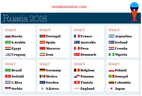 (hari perlawanan 6, kumpulan g). Piala Dunia 2018 (FIFA) Jadual Perlawanan & Siaran ...
