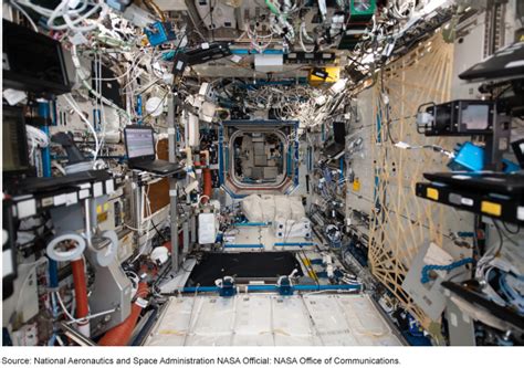 International Space Station Opportunities Exist To Improve