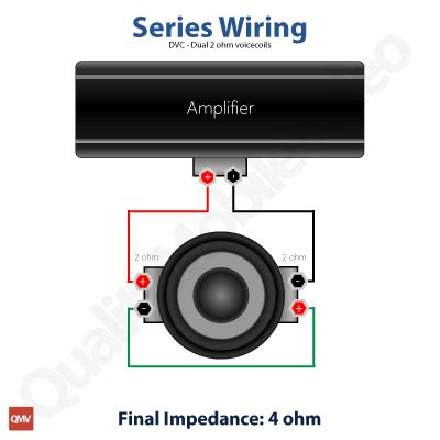 You now will have a 8 ohm load when wiring in series. Subwoofer Wiring Wizard