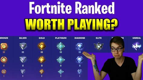 Is Fortnite New Ranked Mode Good Zero Build Ranked First Impressions