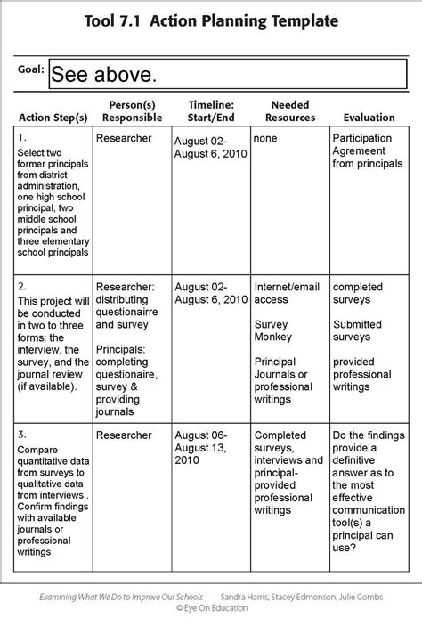 Action research plan in apa : strategic plan for schools template - Google Search ...