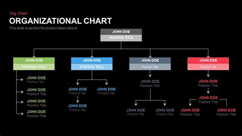Organizational Chart Powerpoint Template And Keynote Slidebazaar
