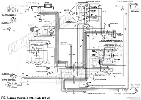 1953 Ford Pickup Wiring Diagram Image
