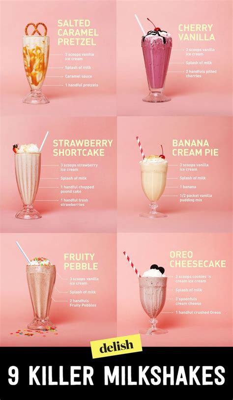 26 Easy Milkshake Recipes That Will Rock Your World Starbucks Drinks Recipes Easy Smoothie