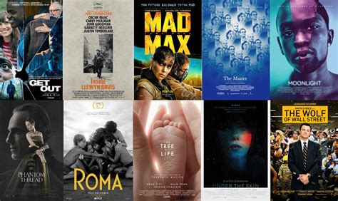 The Best Films Of The 2010s Features Roger Ebert