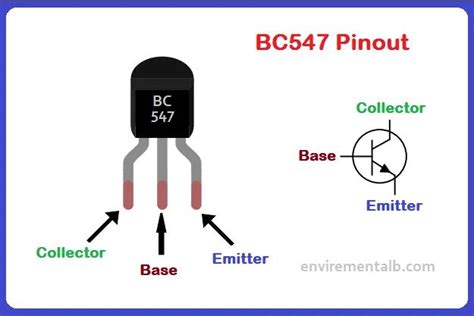 BC547 Transistor Pinout Equivalent Uses Features Applications