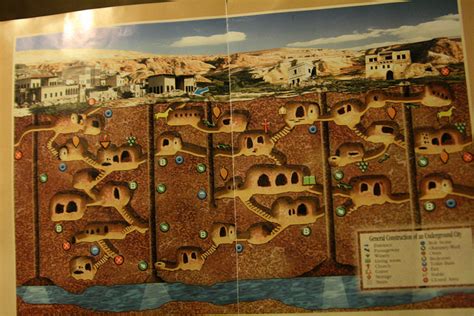 Discover Turkey With Gps Coordinate Numbers Cappadocia Underground