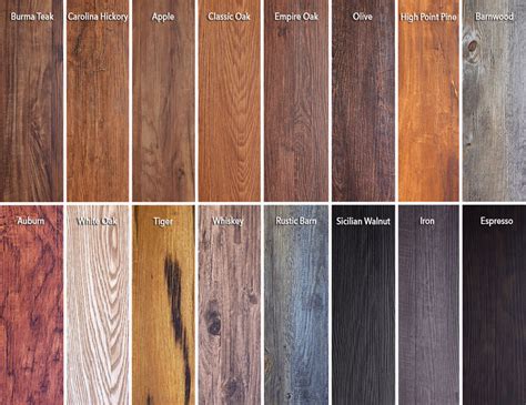 Wood Grain Vinyl Flooring Planks Featured On New Trident