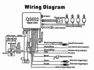 Plc Wiring Diagram from tse2.mm.bing.net