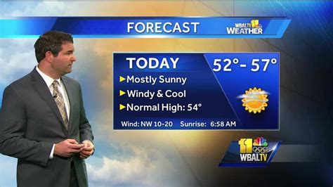 Windy Cool Sunny Wednesday With Temps In 50s