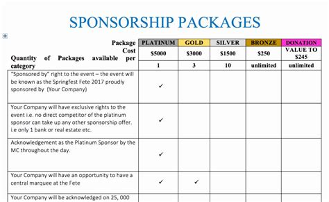 A Table With The Words Sponsor Packages And Price List For Each Event