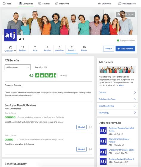 Glassdoor Reviews A Step By Step Guide For Employers Glassdoor For