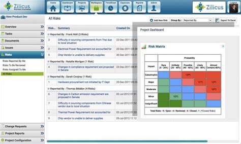 The template is divided into three sections: Online Project Risk Management Software - ZilicusPM