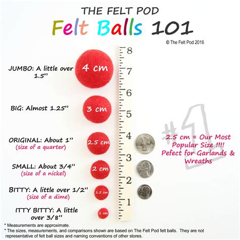 For example, here's how to convert 5 inches to centimeters using the formula above. Felt Balls - Rainbow Pack - Sizes 1.0 cm, 1.5 cm, 2.0 cm ...