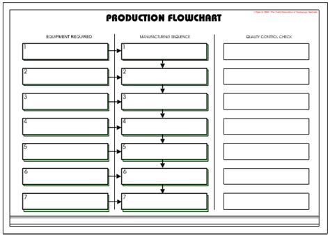 Logbook for bigpet container thingiverse. Using a Logbook
