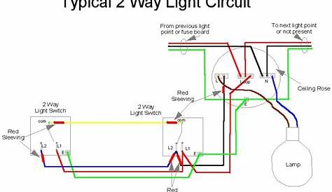 wiring lights in series diagram