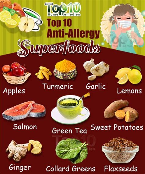 Top 10 Anti Allergy Superfoods Top 10 Home Remedies