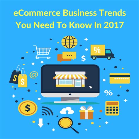 eCommerce Trends 2017 That You Need To Know
