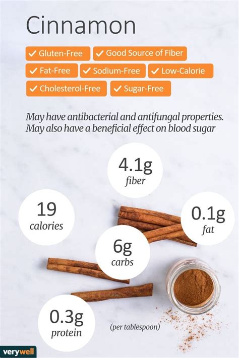 Cinnamon Is One Of The Oldest Spices What Are The Different Types Of